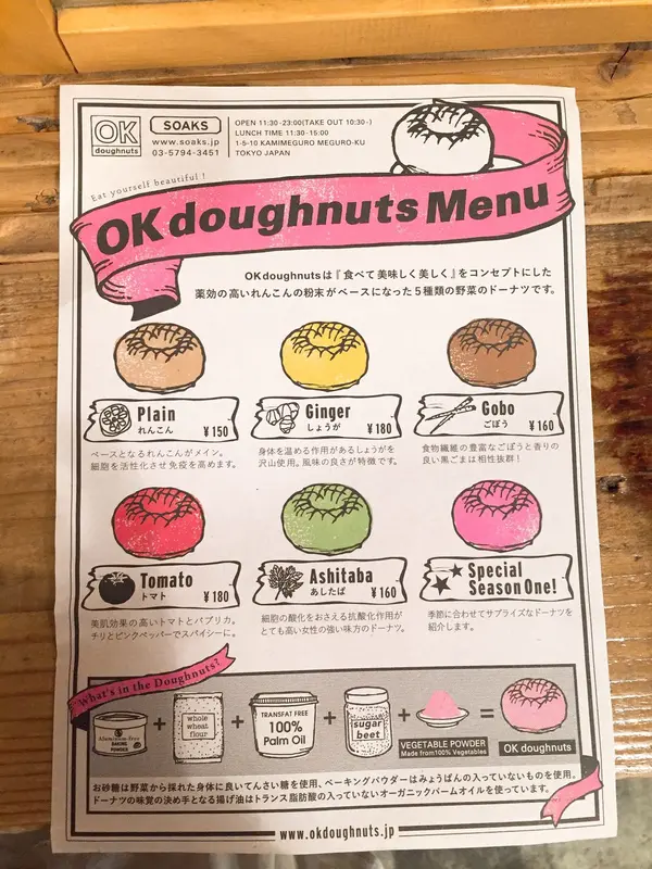 スポット内のおすすめ