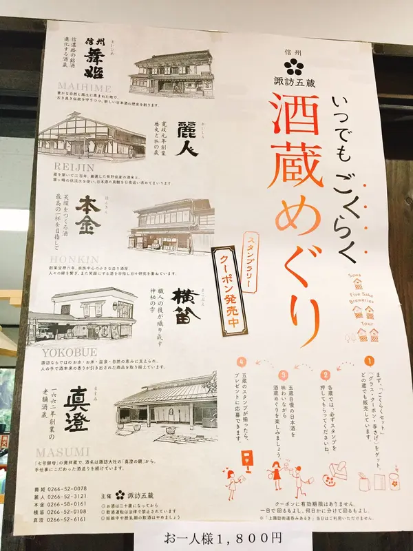 【蔵の歴史③】