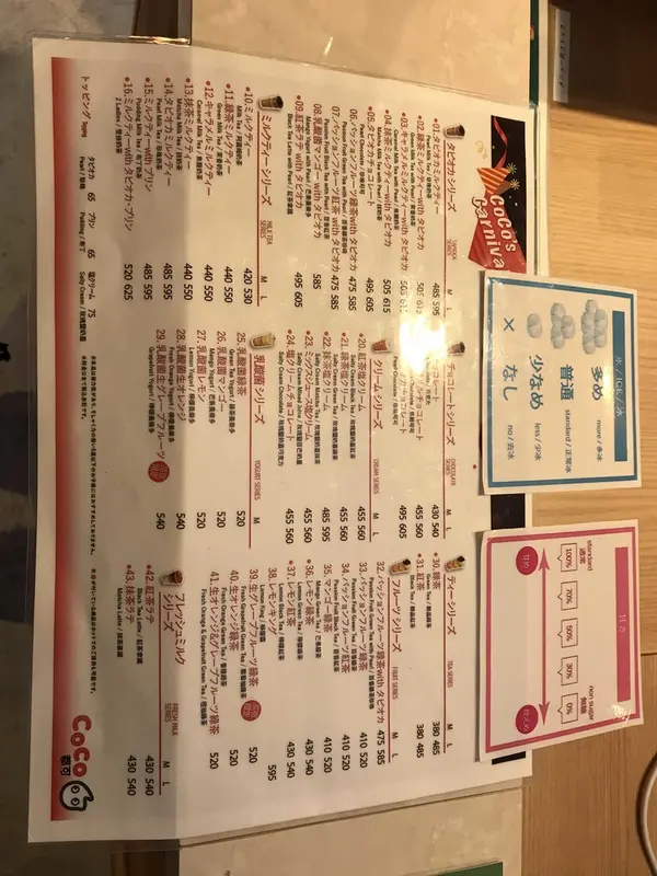 スポット内のおすすめ