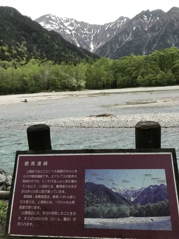 穂高連峰を望む