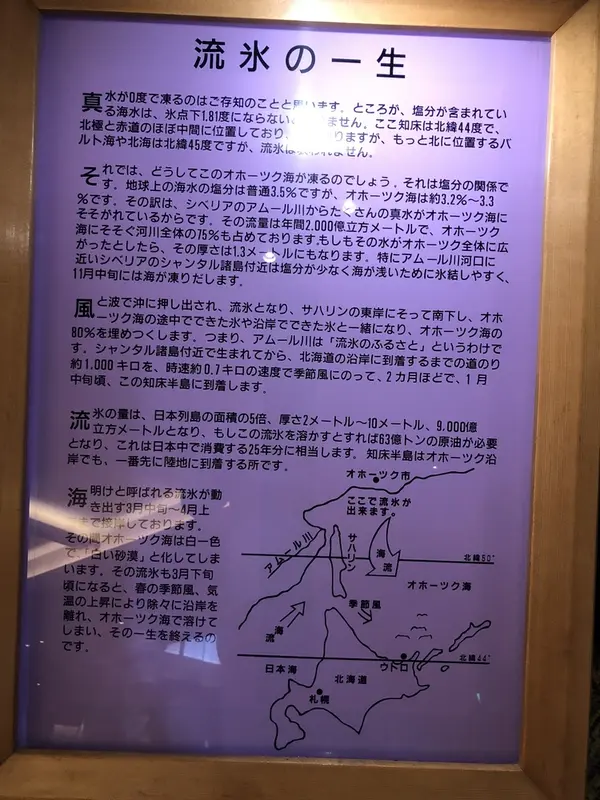 流氷解説