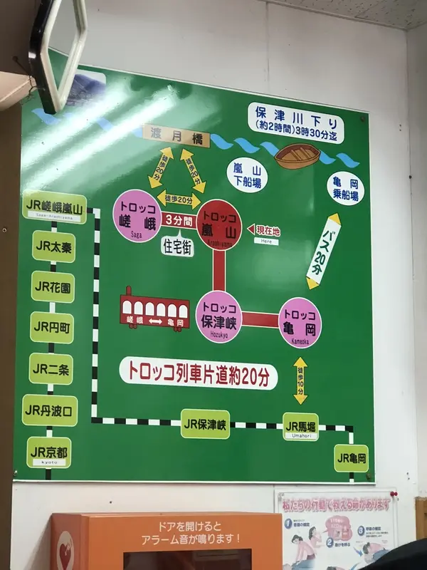 スポット内のおすすめ