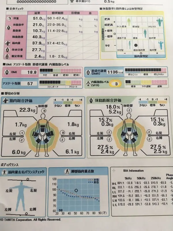 フィットネスジム