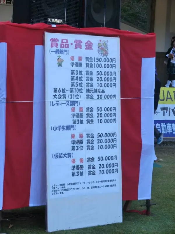【磨崖仏まつり】玉入れの賞金