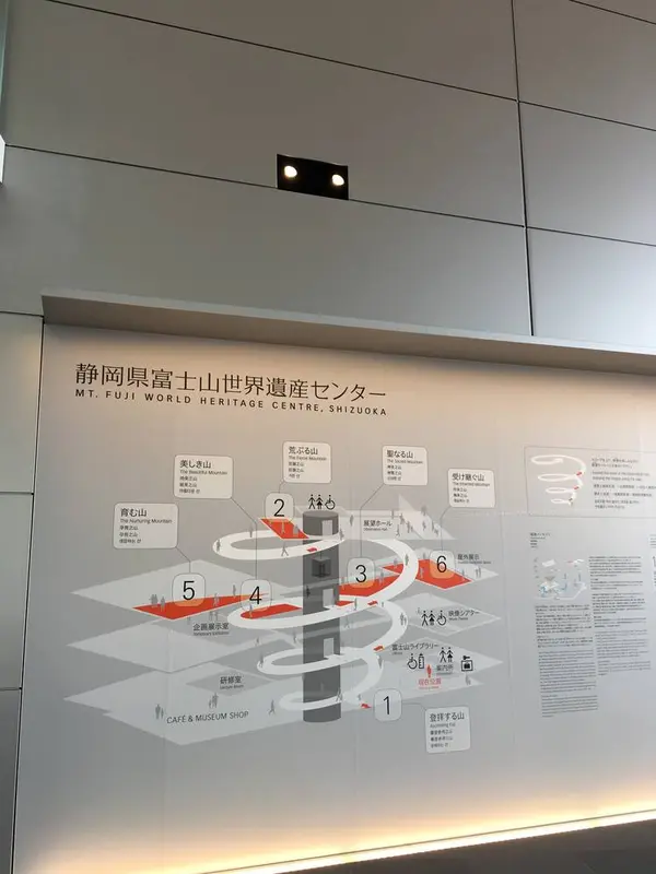 遺産センター中