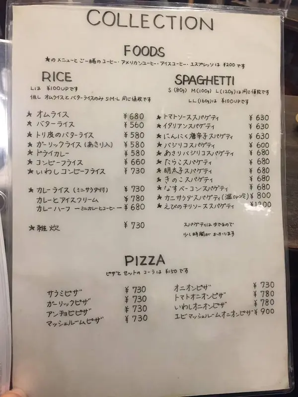 スポット内のおすすめ