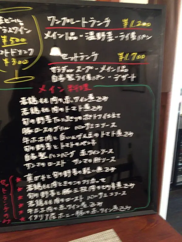 スポット内のおすすめ