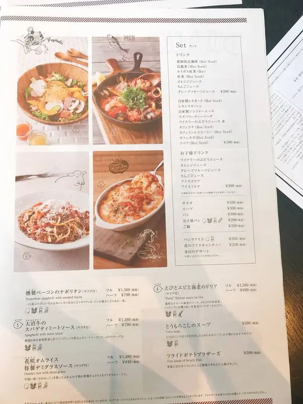 スポット内のおすすめ