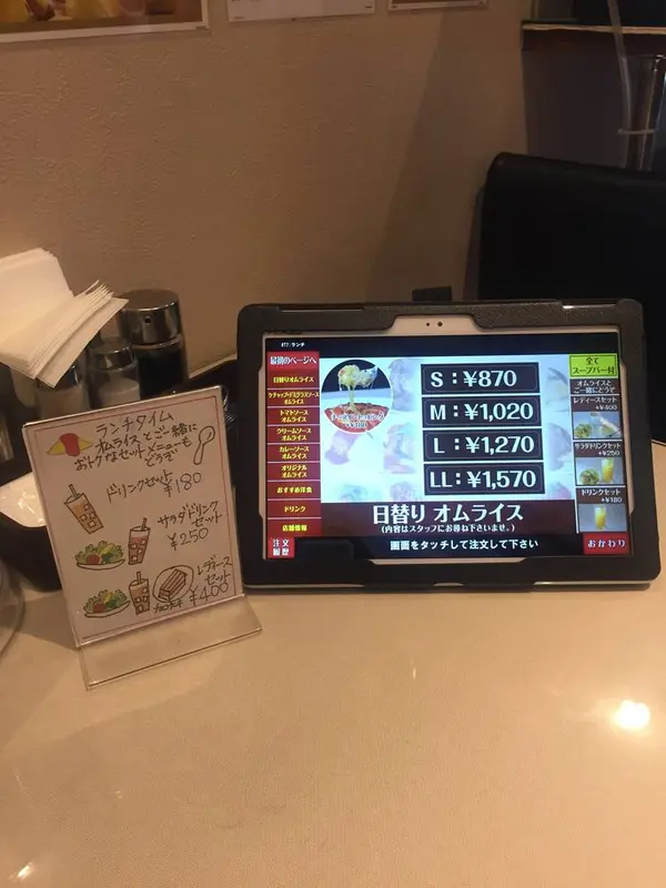 スポット内のおすすめ