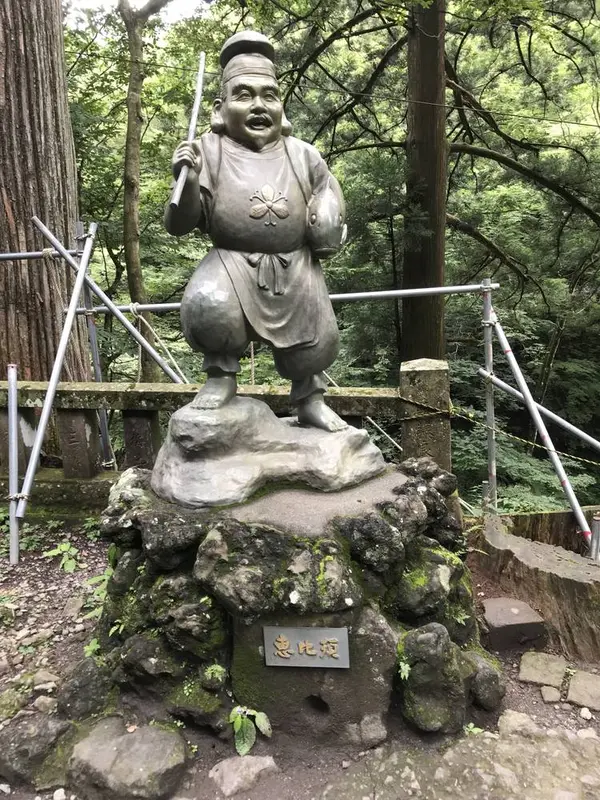七福神の像