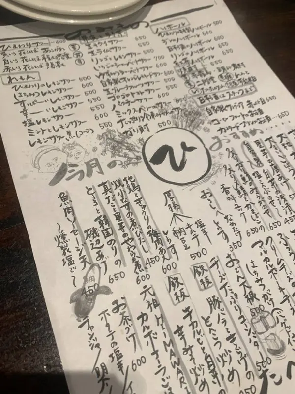 スポット内のおすすめ