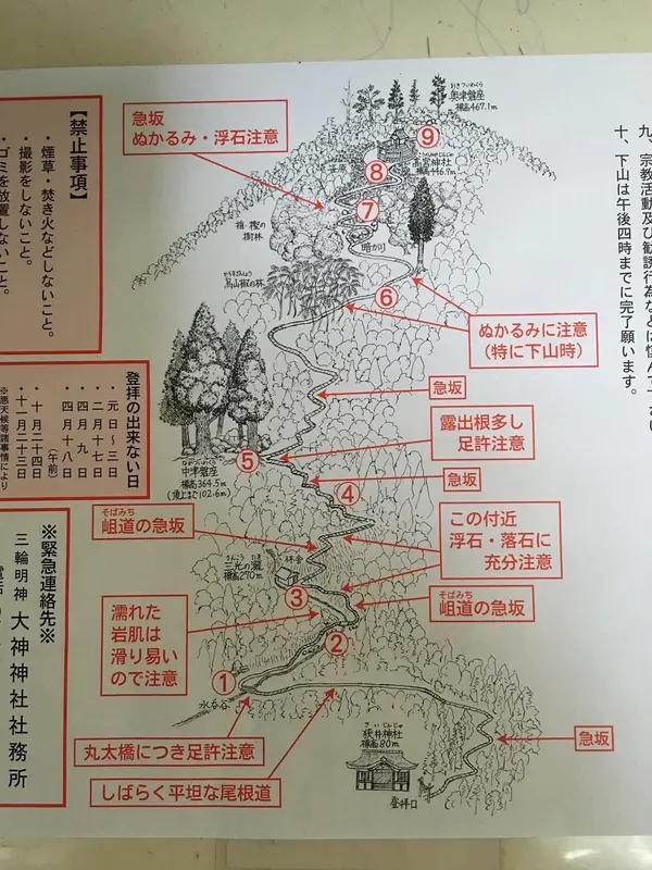 スポット内のおすすめ