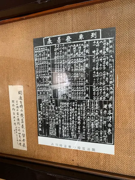スポット内のおすすめ