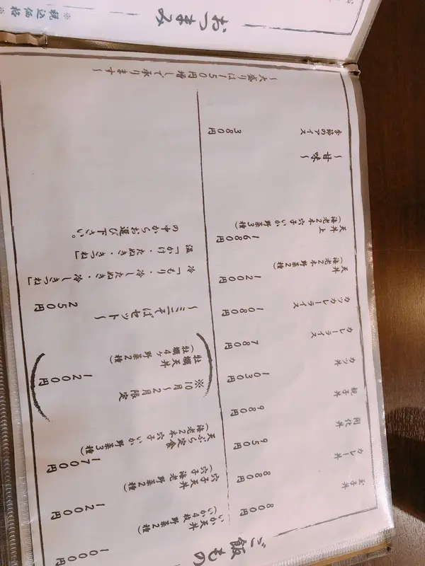 スポット内のおすすめ