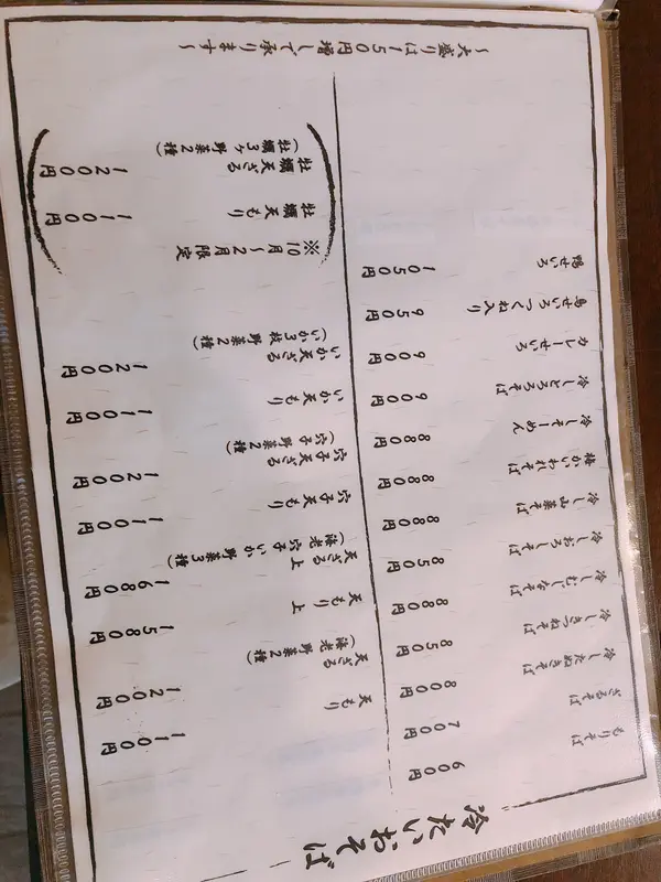 スポット内のおすすめ