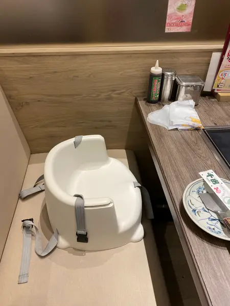 スポット内のおすすめ