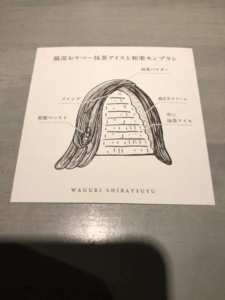 スポット内のおすすめ