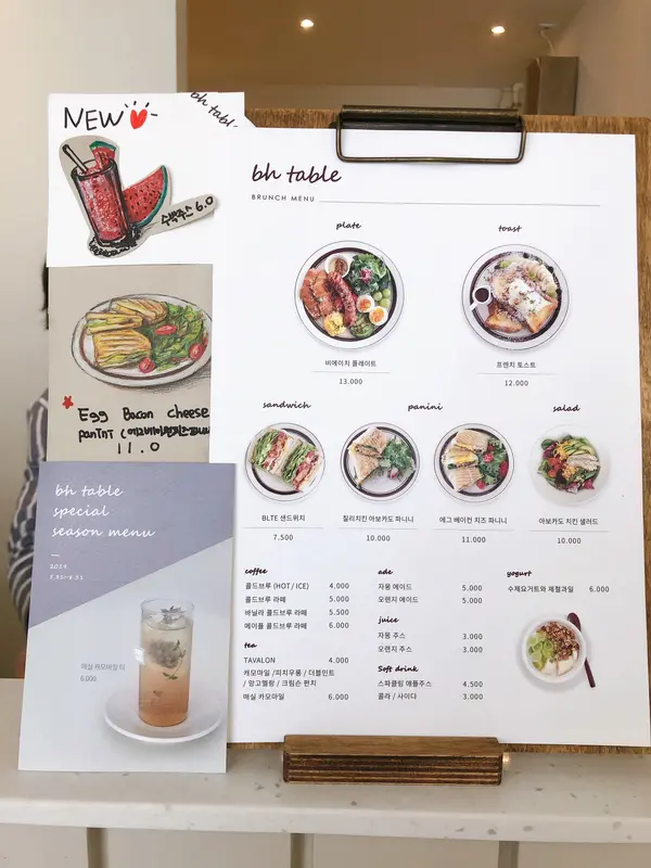 スポット内のおすすめ