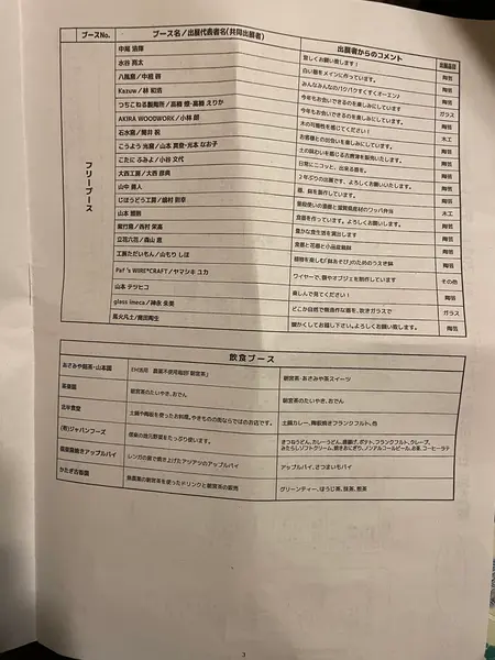 スポット内のおすすめ