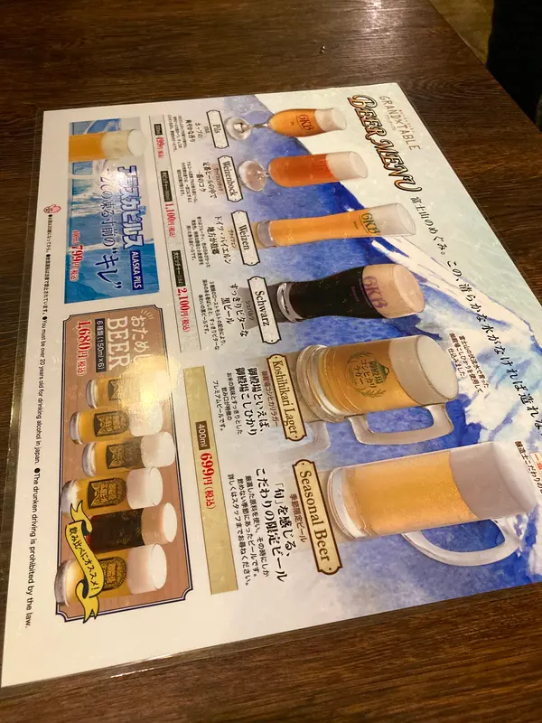 スポット内のおすすめ