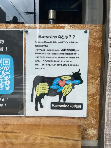 スポット内のおすすめ