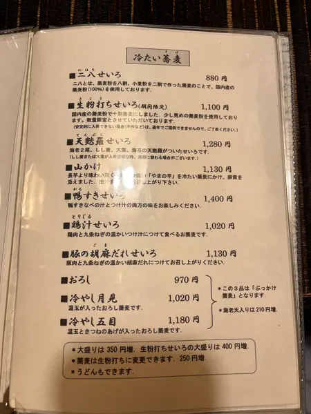 メニュー表