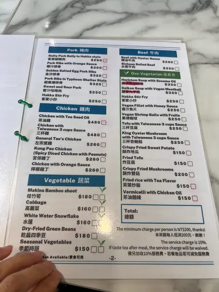 スポット内のおすすめ