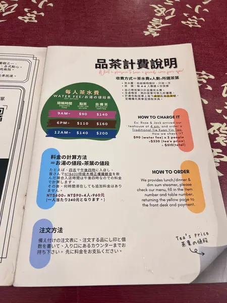 スポット内のおすすめ
