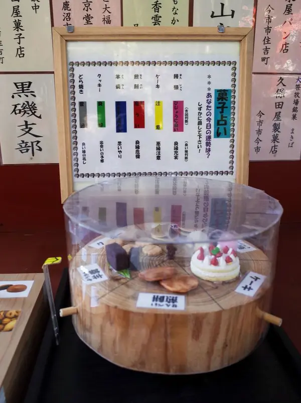 菓子占い