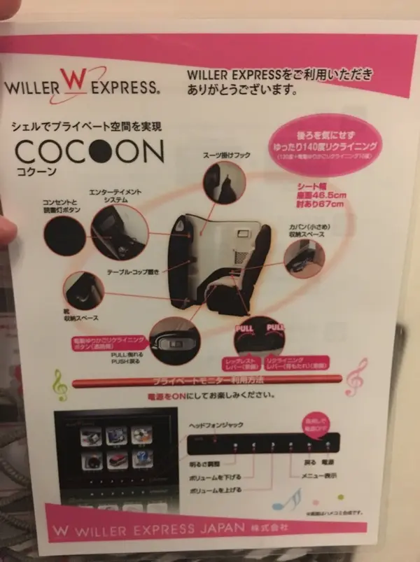スポット内のおすすめ