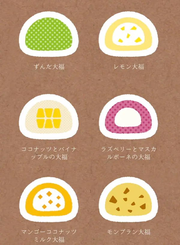 スポット内のおすすめ