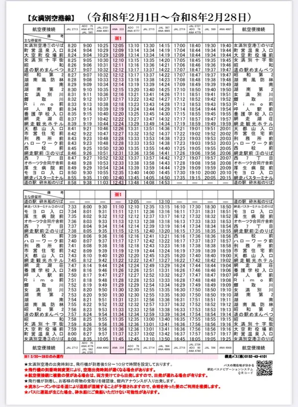 スポット内のおすすめ