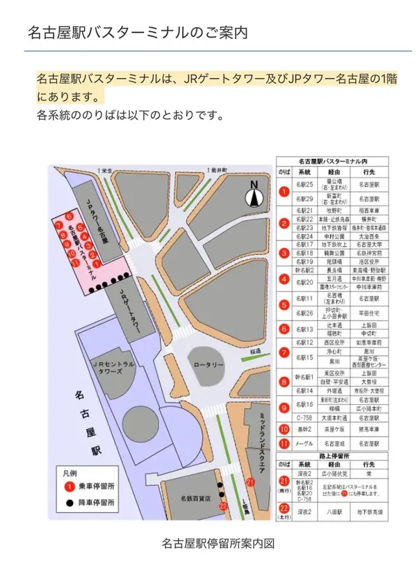 スポット内のおすすめ