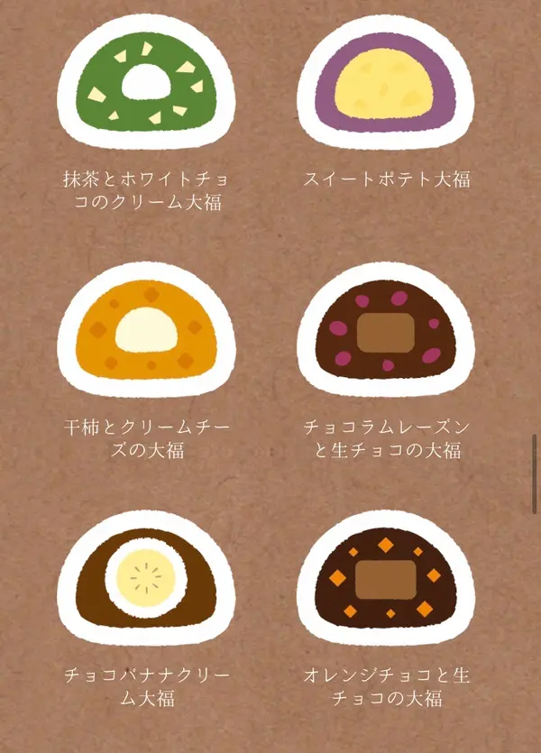 スポット内のおすすめ