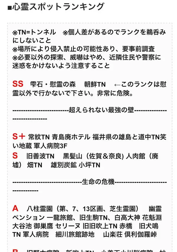 スポット内のおすすめ