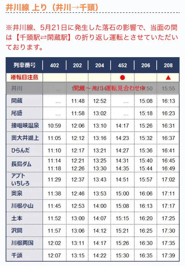 スポット内のおすすめ