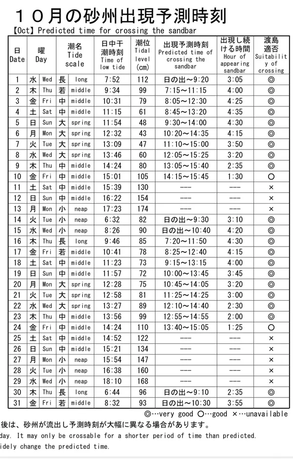 スポット内のおすすめ