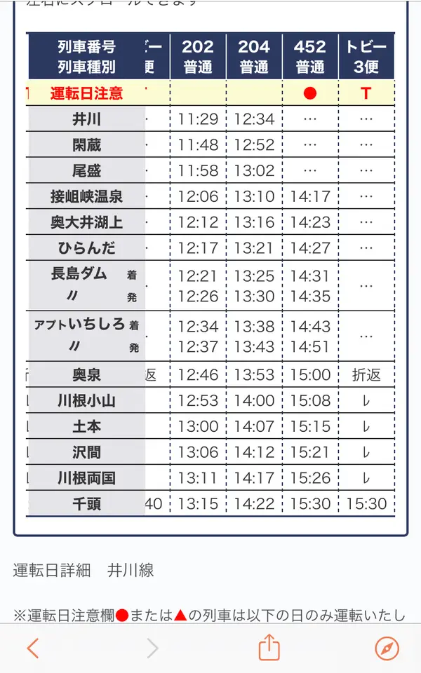 スポット内のおすすめ