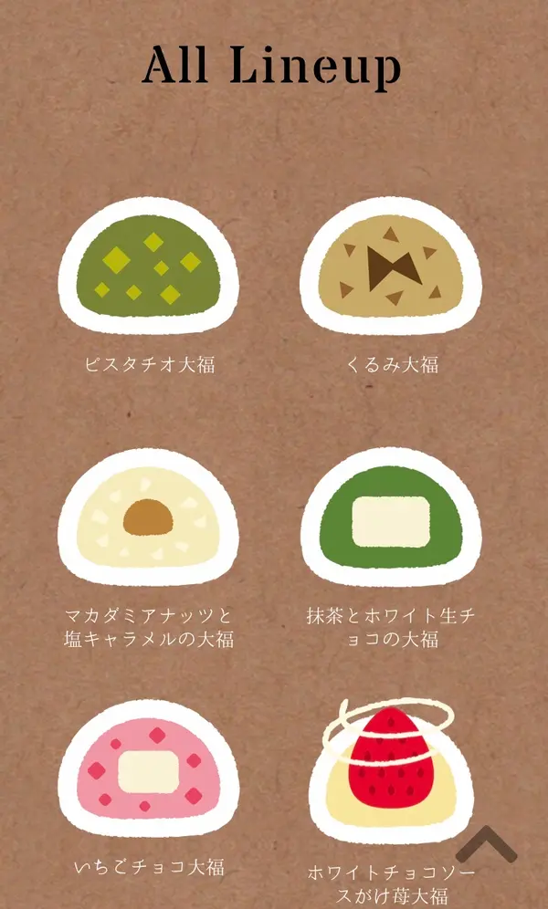 スポット内のおすすめ