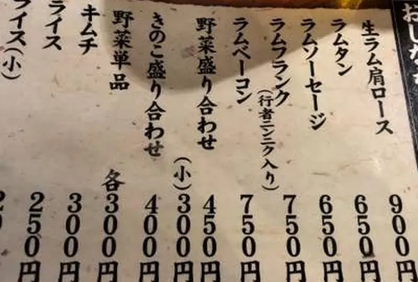 文重郎じんぎすかん(ふくろう亭系列)