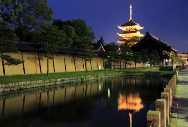 番外編　東寺（南周りの帰路）