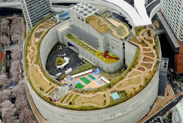目黒天空庭園