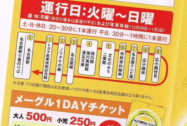 バス停は観光地のみ