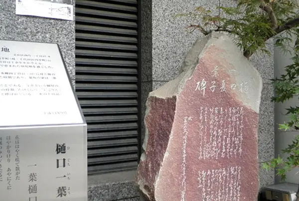 樋口一葉終焉の地