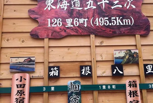 間の宿：畑宿