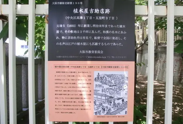 植木屋吉助店跡
