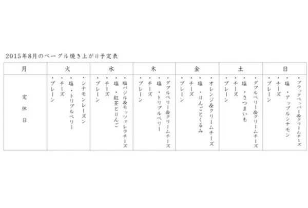 8月のベーグル早見表