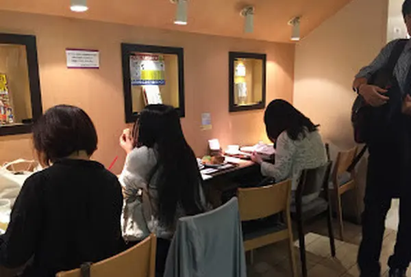 HINT INDEX CAFE