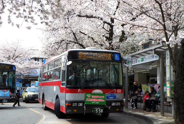 鷺沼駅