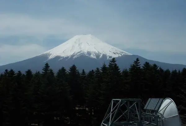 ふじさんミュージアム